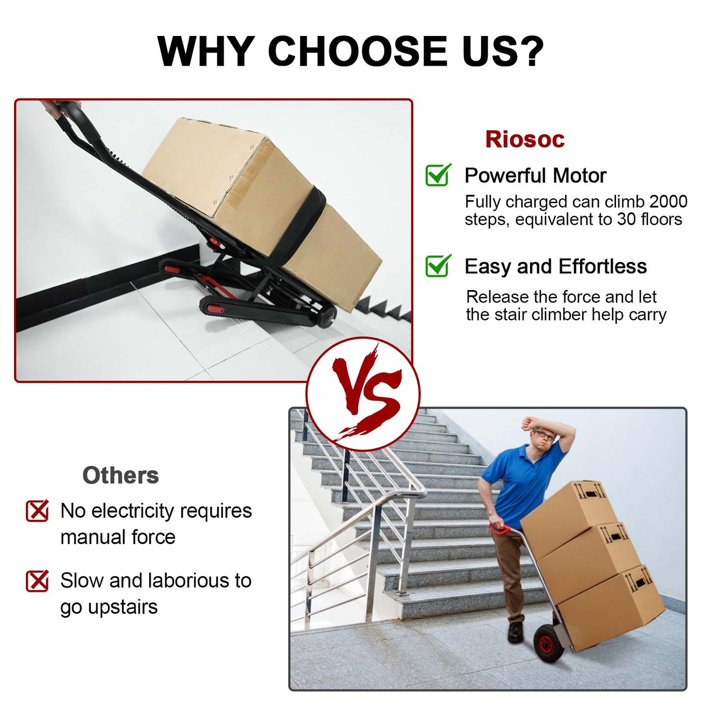 Riosoc Portable Motorized Stair Climbing Hand Truck Cart (160lbs Max Load)