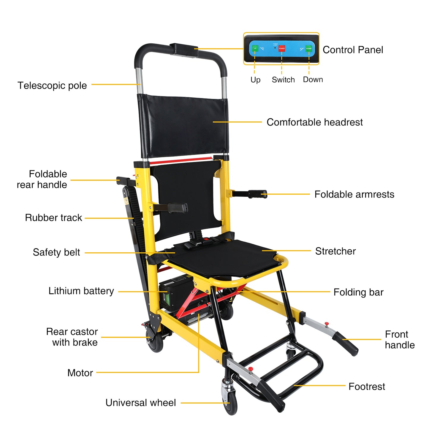 Detailed view of a stair-climbing wheelchair featuring a telescopic pole, control panel, comfortable headrest, foldable armrests and rear handle, rubber track, safety belt, lithium battery, motor, universal wheels, and anti-slip footrest.
