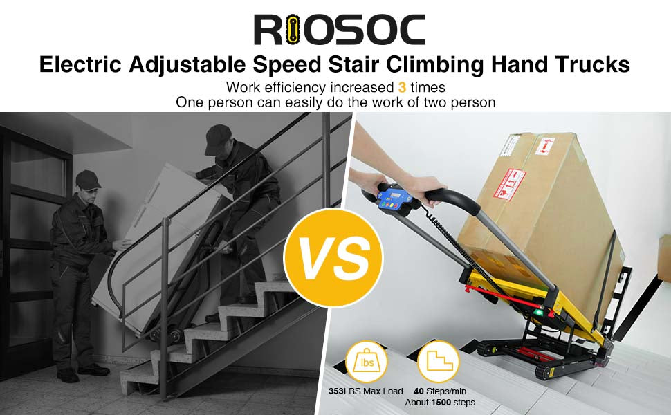 Comparison of electric stair climbing hand trucks versus manual lifting, highlighting improved efficiency, 441 lbs max load, and 45 steps per minute.