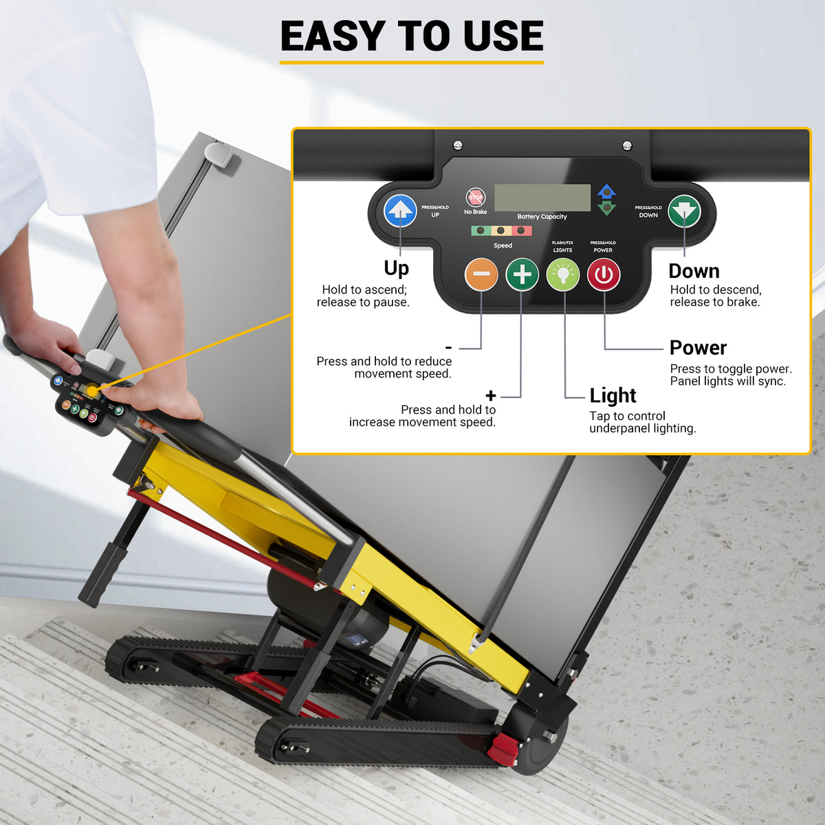 Riosoc 485 lb electric stair climbing dolly with easy-to-use control panel for up and down movement, speed adjustment, power, battery display, and work light.