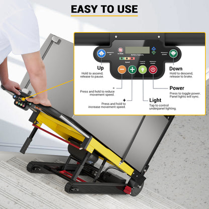 Riosoc 485 lb electric stair climbing dolly with easy-to-use control panel for up and down movement, speed adjustment, power, battery display, and work light.